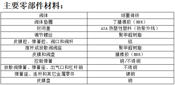 1634284369432541.png image.png