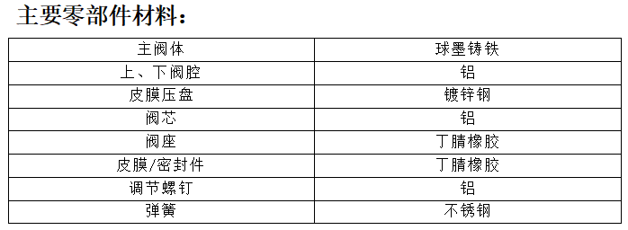 1639447484986512.png image.png