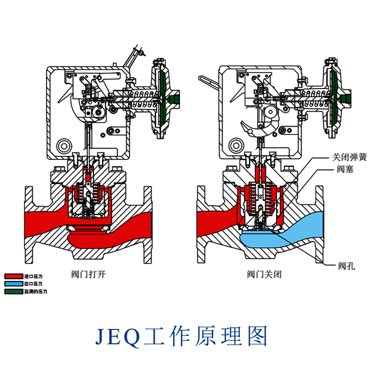 1654853278370805.jpg 工作原理圖.jpg